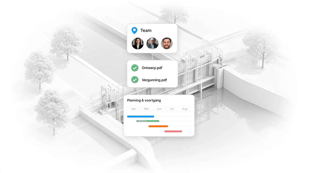 Structuur in planning en documenten
