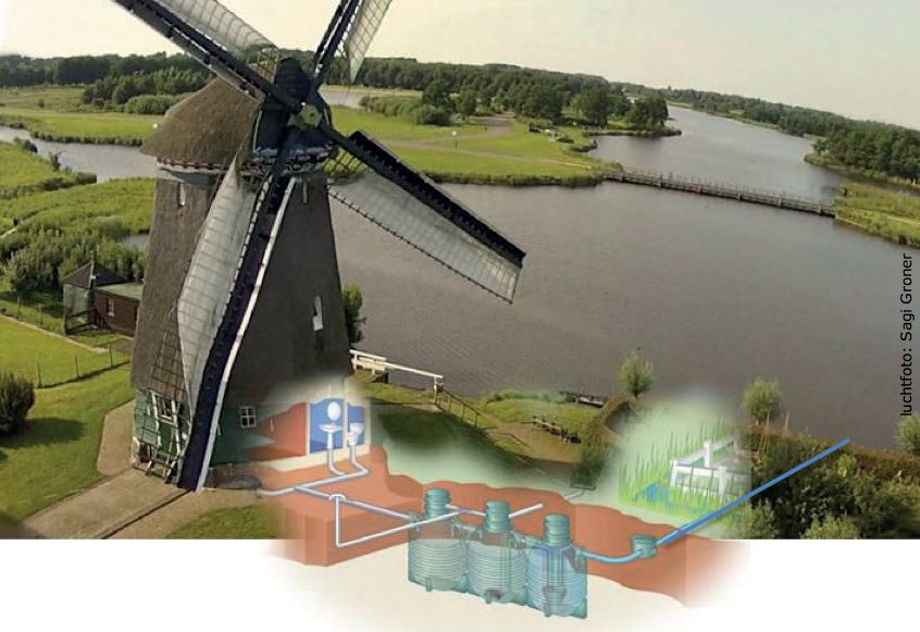 Kaart van locaties in Noord-Holland